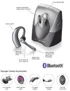 Plantronics Voyager 510SL+ Bluetooth Headset System
